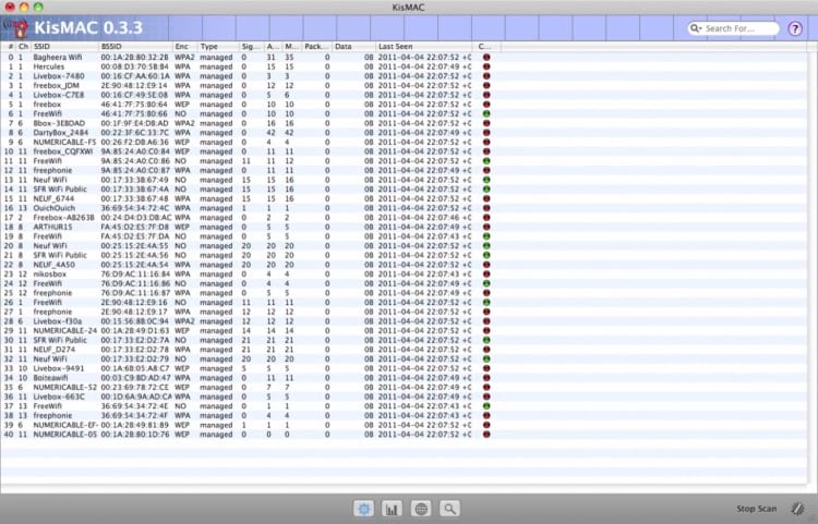 network analyzer mac