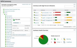 SolarWindsNPM