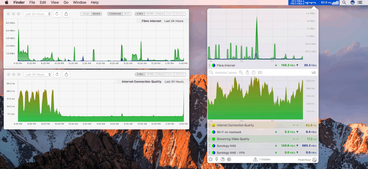 peakhour 0 interfaces