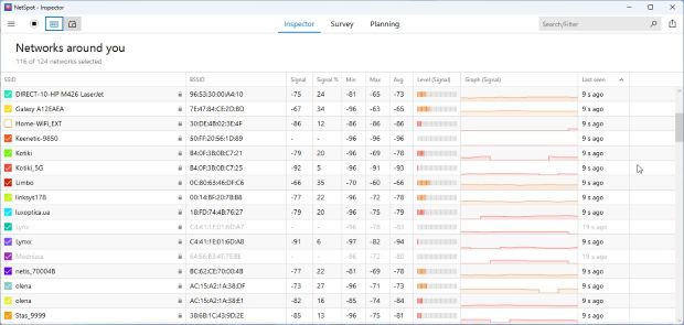 NetSpot — Inspector Mode NetSpot — Inspector Mode
